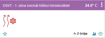 1. zóna normál hűtési hömérséklet.png