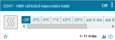 HMV cél külső kapcsolási határ_hömérséklet.png