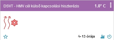 HMV cél külső kapcsolási hiszterézis.png