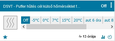 Puffer hűtés cél külső hőmérséklet függő.png