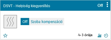 Helyiség kiegyenlítés.png