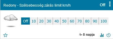 Redony_szelsebesseg.png