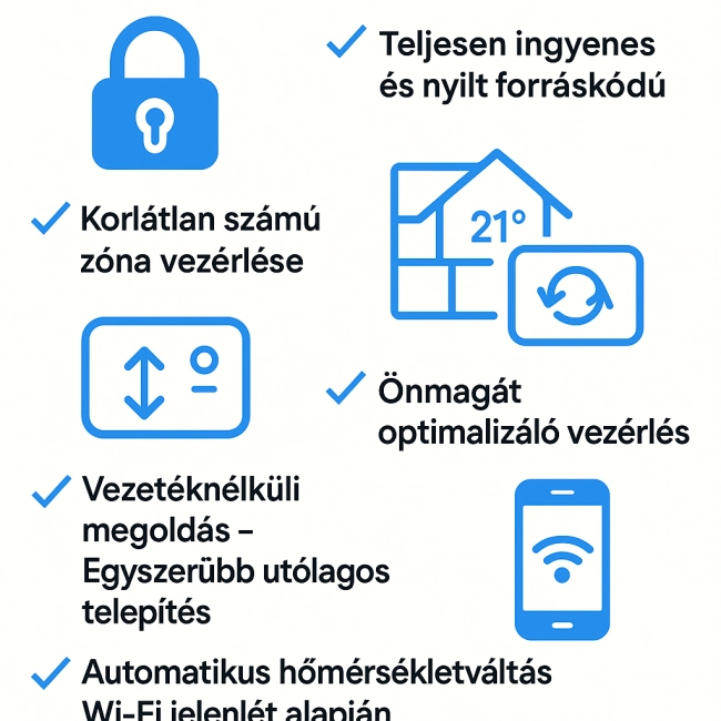ChatGPT Image futesvezerles.png