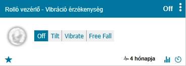 vibrácioerzekenyseg.png